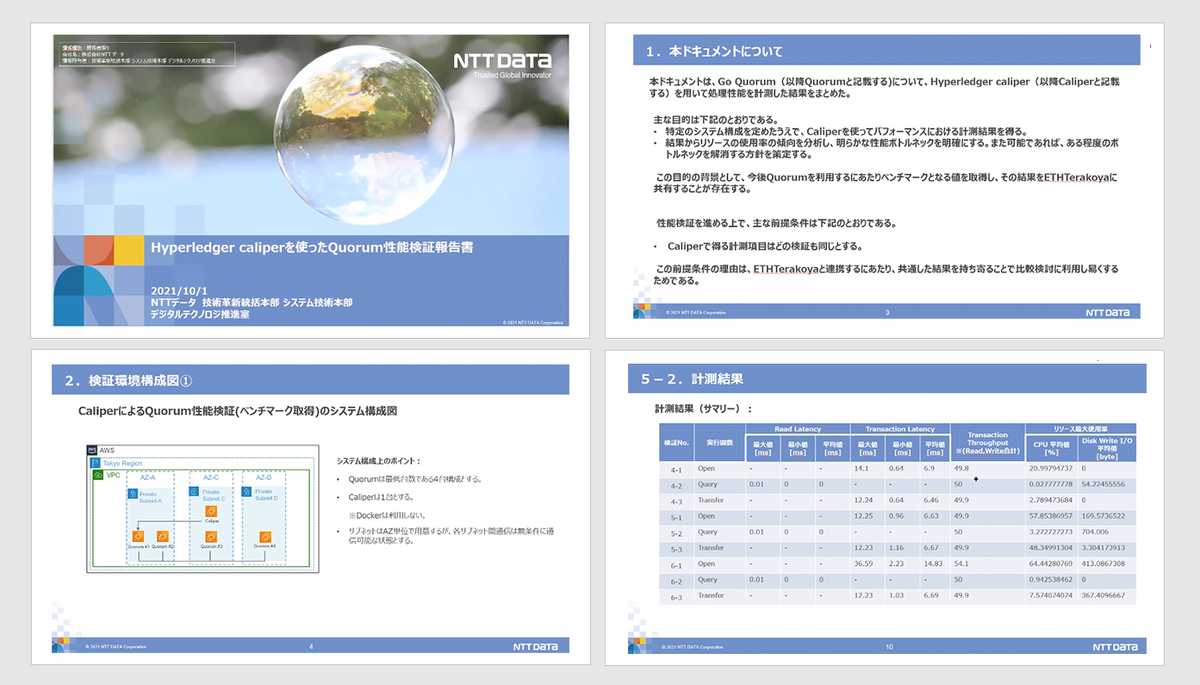 第1回ブロックチェーンスケーリングに関するワークショップ