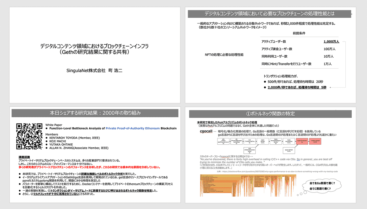 第1回ブロックチェーンスケーリングに関するワークショップ